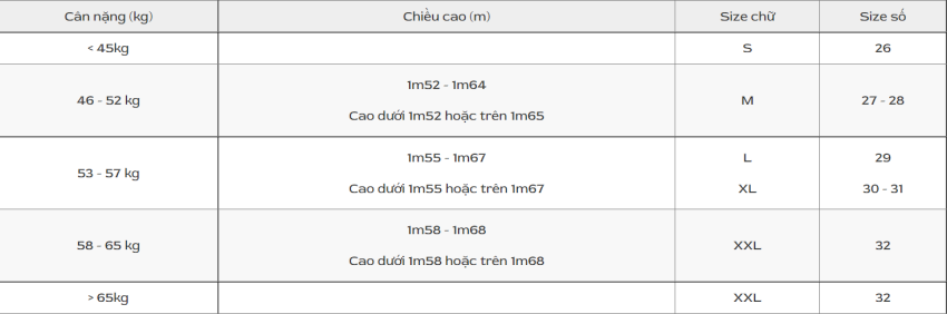 Nữ 55kg mặc size gì? Những gợi ý chọn những món đồ hợp size Nữ 55kg mặc size gì? Những gợi ý chọn những món đồ hợp size