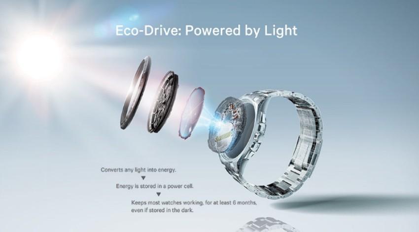 ĐỒNG HỒ CITIZEN ECO DRIVE TITANIUM - BỀN BỈ, ĐẲNG CẤP THEO THỜI GIAN Đồng hồ Citizen Eco Drive Titanium